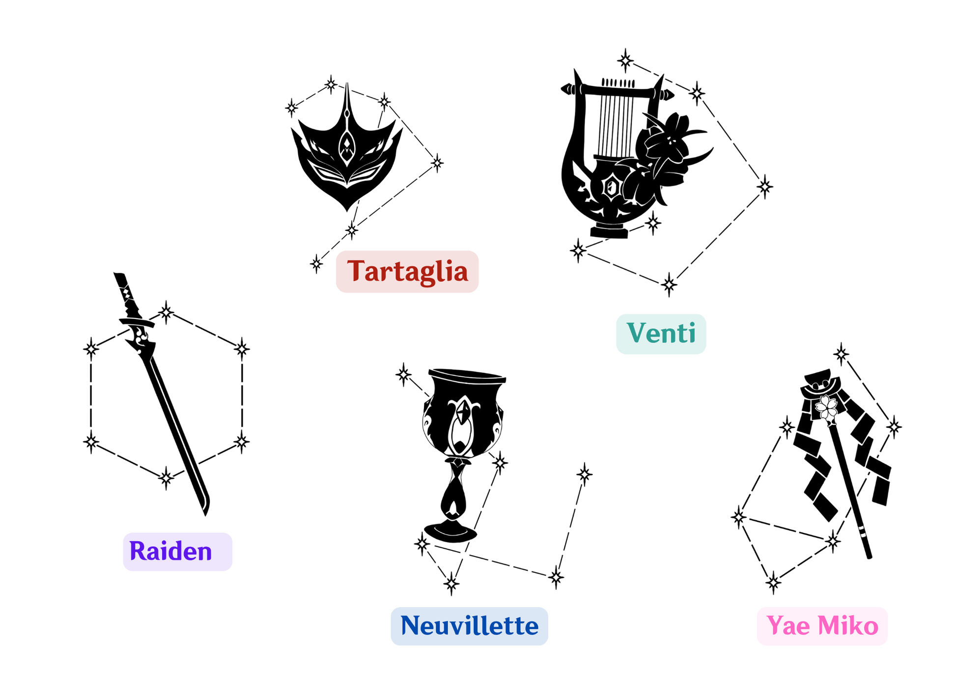 Tatoo Neuvillette Genshin Impact - Weeb Ink